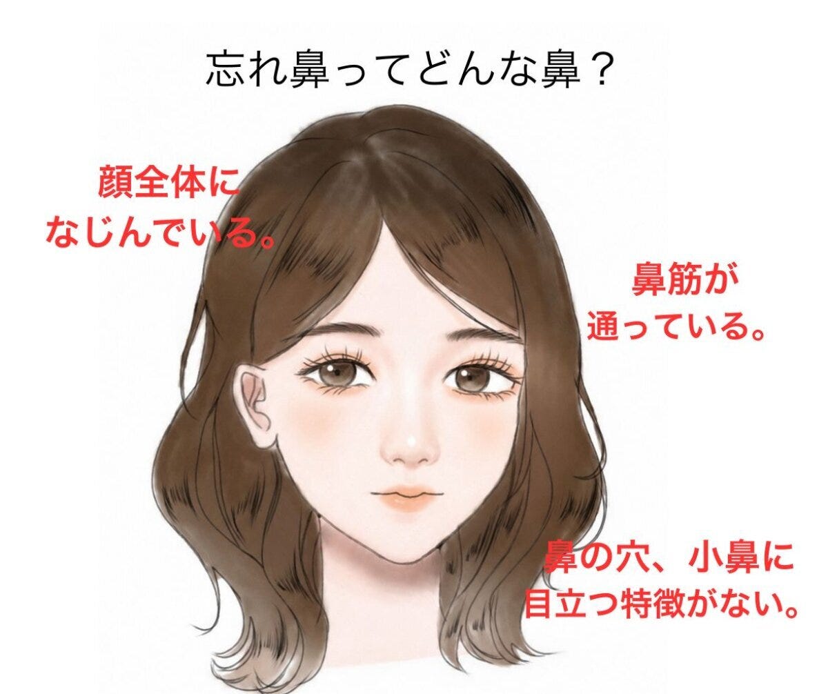 顔になじむ忘れ鼻の特徴を説明した女性の顔イラスト