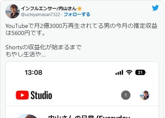 YouTube月間再生数が2億3000万回の「内山さん」、収益はわずか5600円と