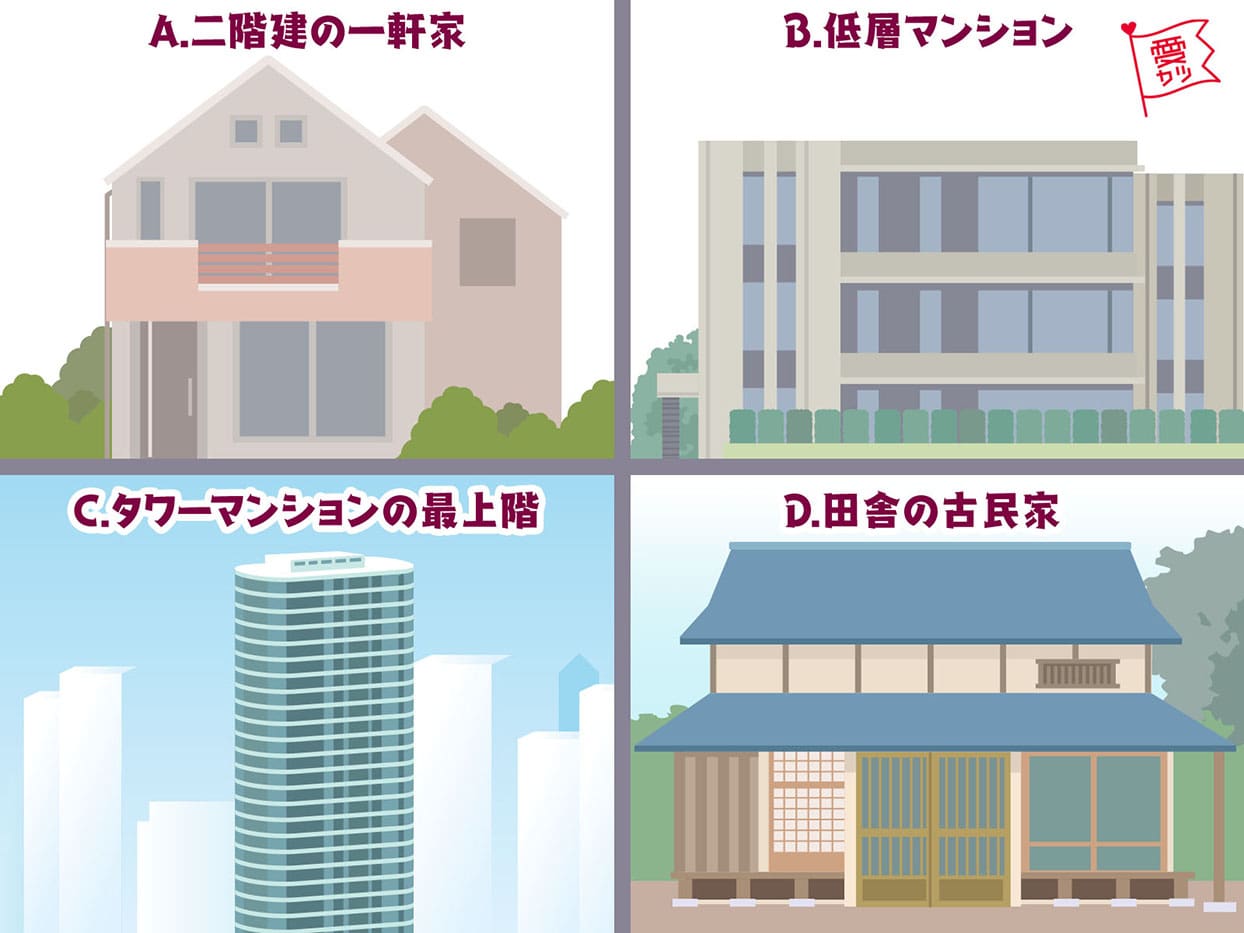 住みたい建物でわかる！あなたが一緒にいて安心できる男性