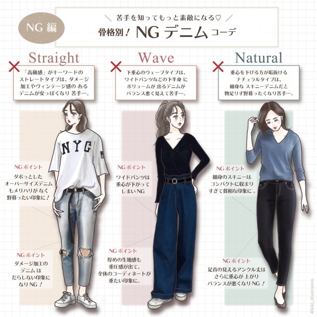 美人 安い しか 似合わ ない 服