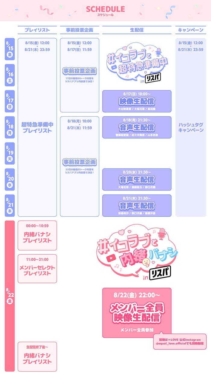 =LOVE「リスパ」スケジュール(提供写真)