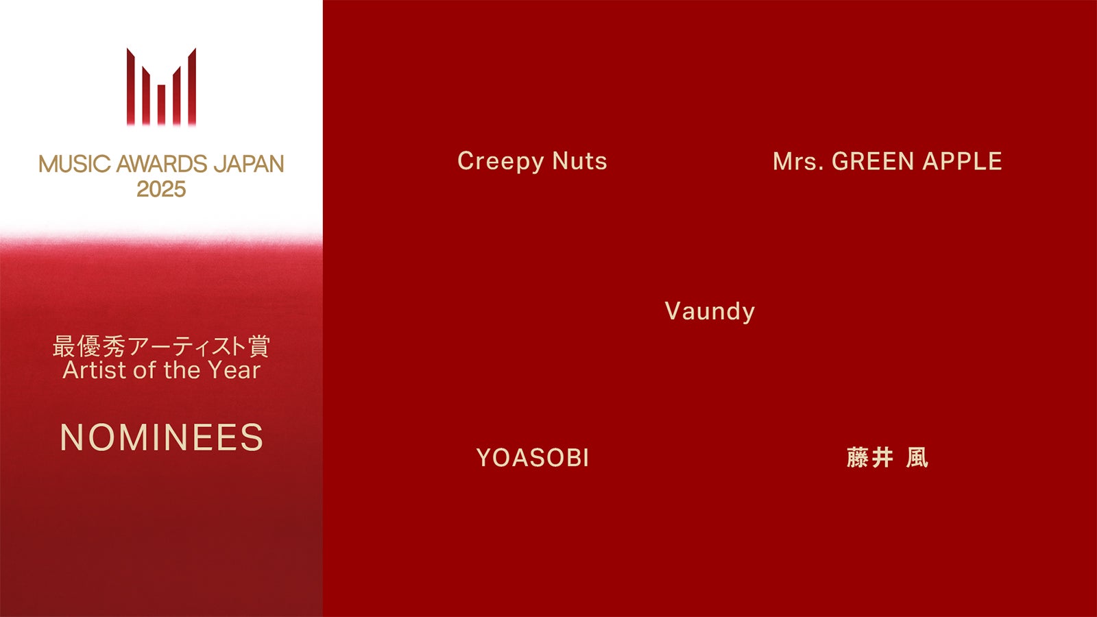 「MUSIC AWARDS JAPAN 2025」ノミネート：最優秀アーティスト賞（提供写真）