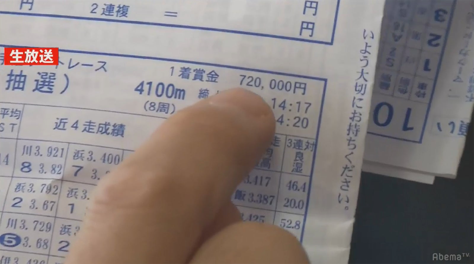 元SMAP森且行レース、1着賞金の“奇跡”が話題に　稲垣・草なぎ・香取も唖然「嘘でしょ？」＜72時間ホンネテレビ＞