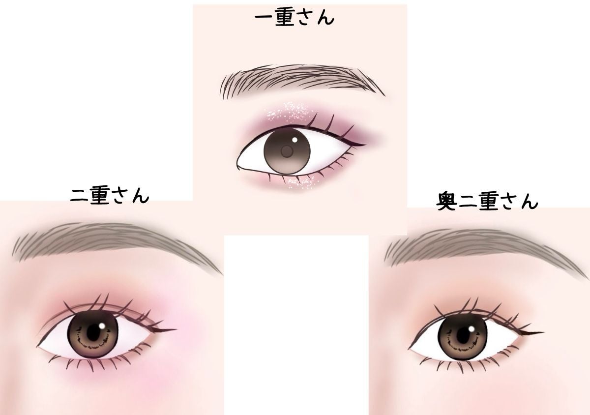 一重・二重・奥二重さん向け！目の形別の垢抜け眉＆アイメイク