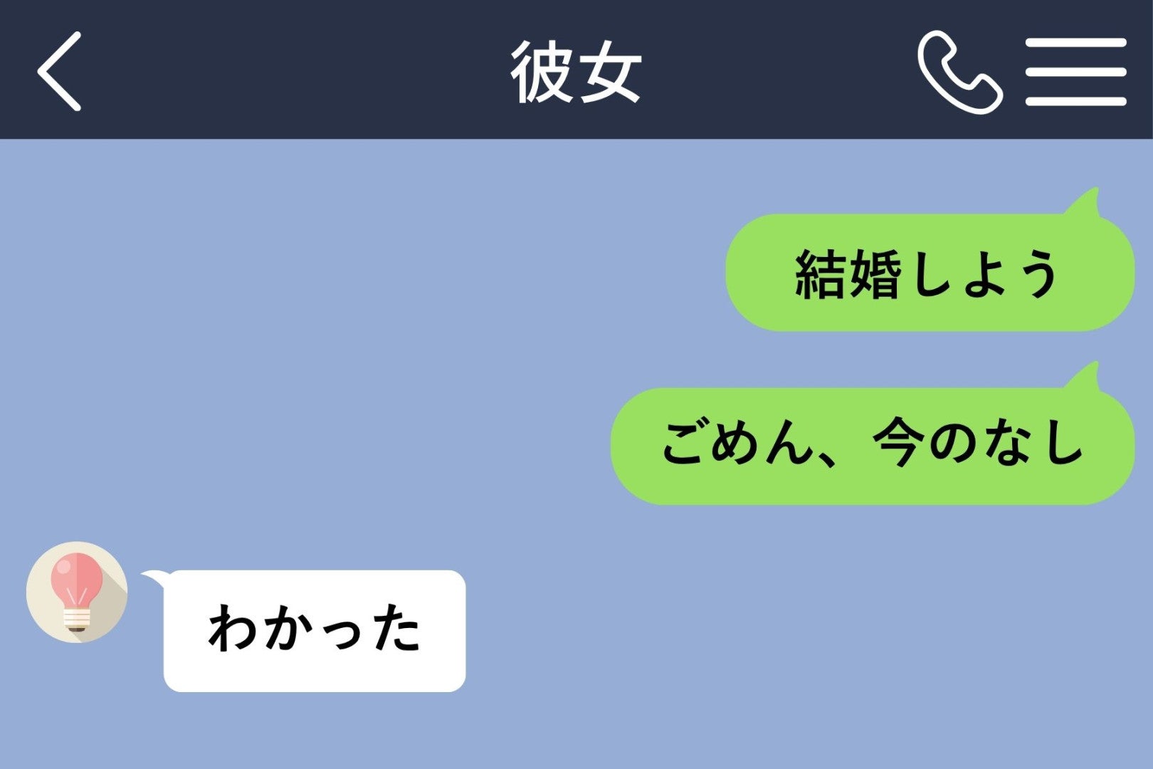 言った直後に「ごめん、今のなし」と送った俺が、３ヶ月かけて用意していたもの