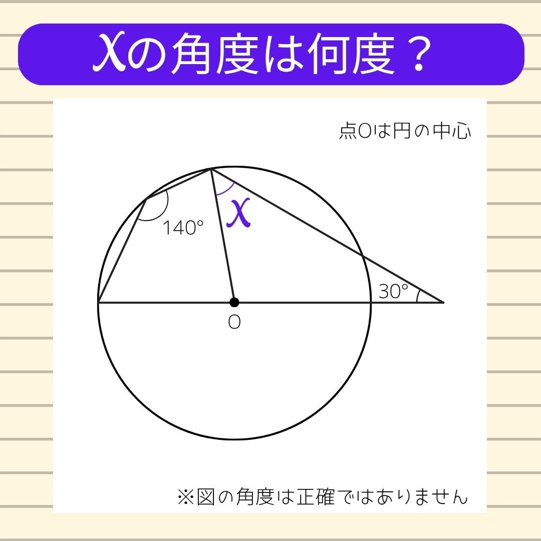 【角度当てクイズ Vol.2526】xの角度は何度？