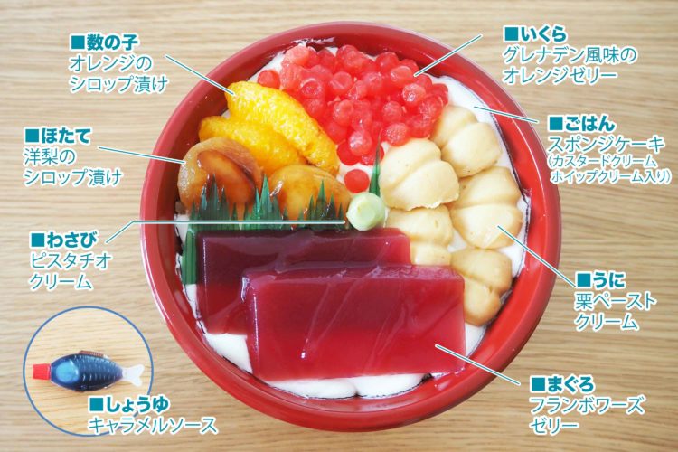 函館海鮮スイーツ丼