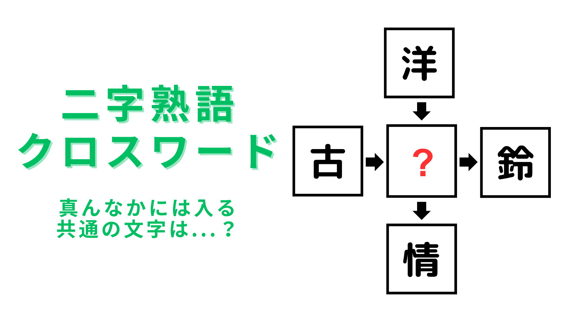 【二字熟語クロスワード】真んなかに入る漢字は？頭をやわらかくして考えよう！