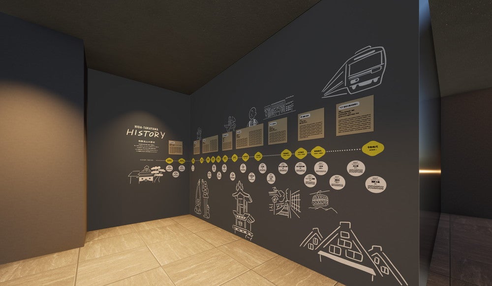 ホテルアラウンド高山／画像提供：グリーンズ