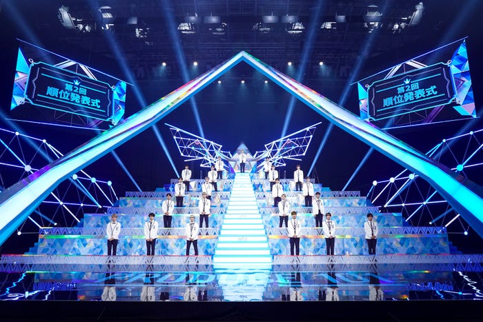 「PRODUCE 101 JAPAN SEASON2」 (提供写真)