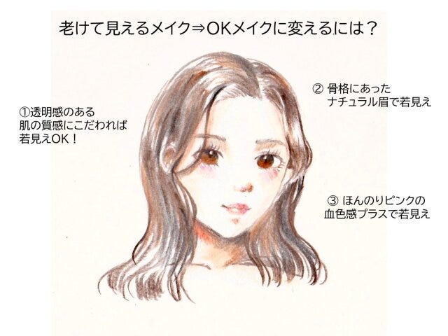 若く見せるには透明感と血色感のある肌作りがポイント