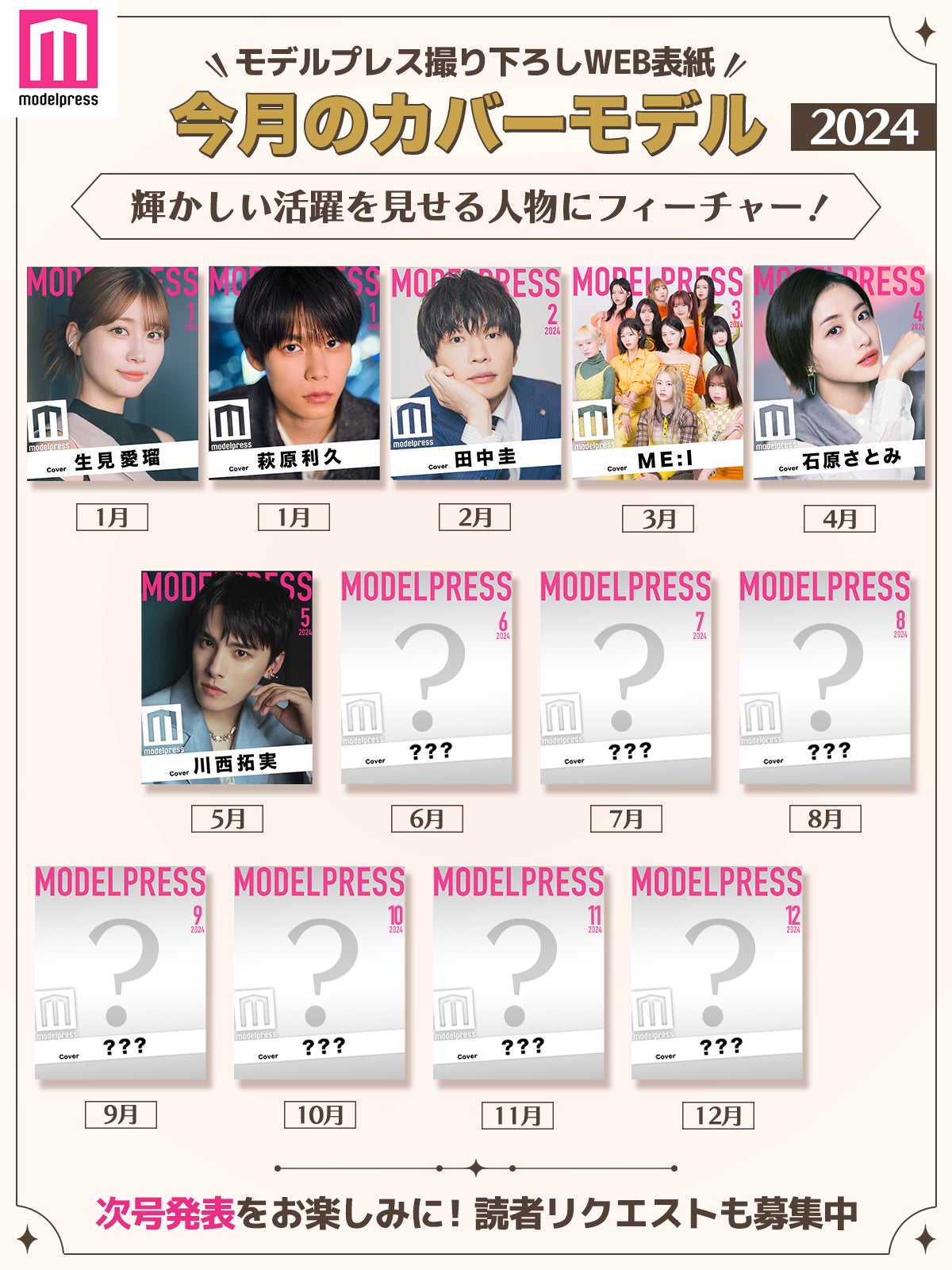 2024年モデルプレス「今月のカバーモデル」