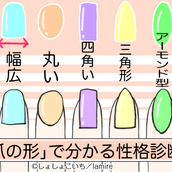 心理テスト あなたの メンタルの強さ を診断 豆腐メンタル こんにゃくメンタル モデルプレス 心理テスト あなたの メンタルの強さ を診断 豆腐メンタル こんにゃくメンタル モデルプレス