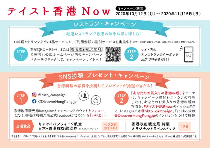 キャンペーン概要