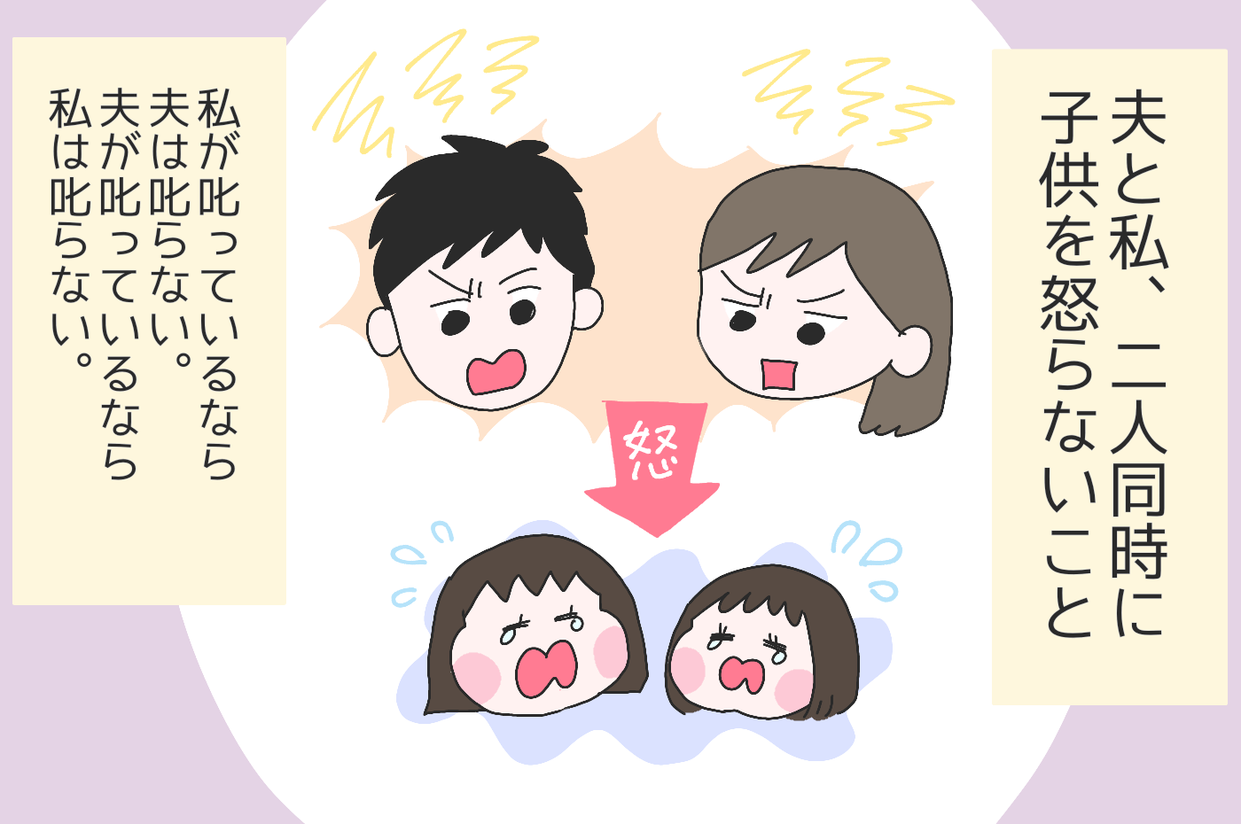 子どもへの叱り方 私のこだわり 夫婦のこだわり ひなひよ育て 愛しの二重あご 第62話 モデルプレス 子どもへの叱り方 私のこだわり 夫婦のこだわり ひなひよ育て 愛しの二重あご 第62話 モデルプレス