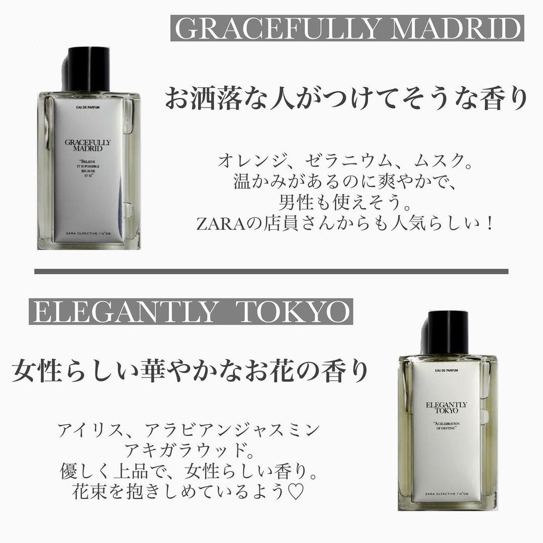 最強コラボ Zaraとjo Lovesのコラボ香水をご紹介 モデルプレス