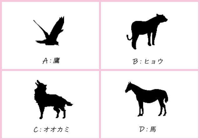 ピンクの枠に鷹・ヒョウ・オオカミ・馬の黒いシルエットが並ぶ4択の心理テストイラスト