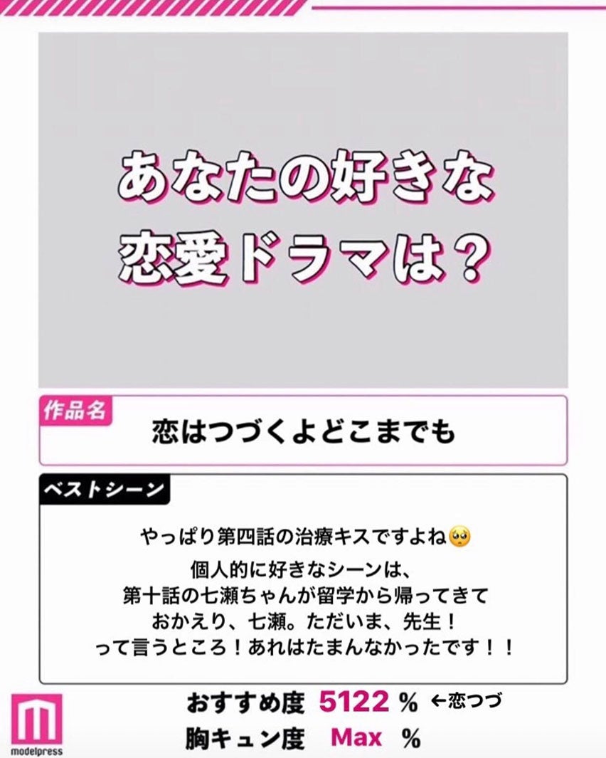 読者コメント （C）モデルプレス