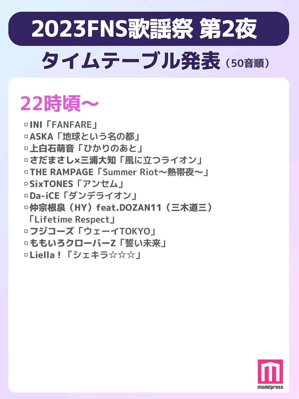 「2023FNS歌謡祭」第2夜タイムテーブル（C）モデルプレス