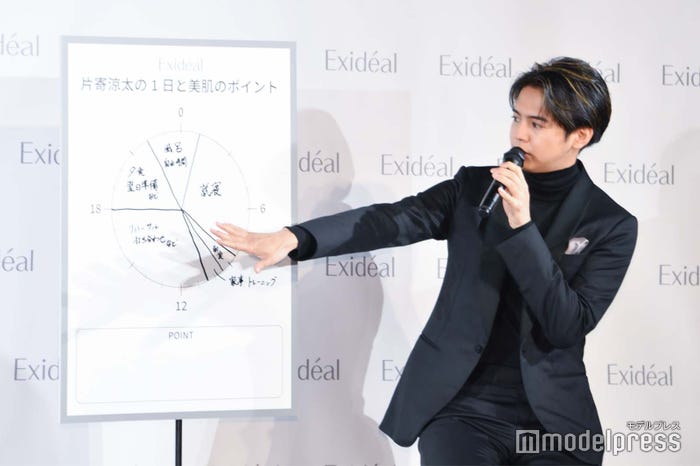1日のルーティンを説明する片寄涼太 (C)モデルプレス