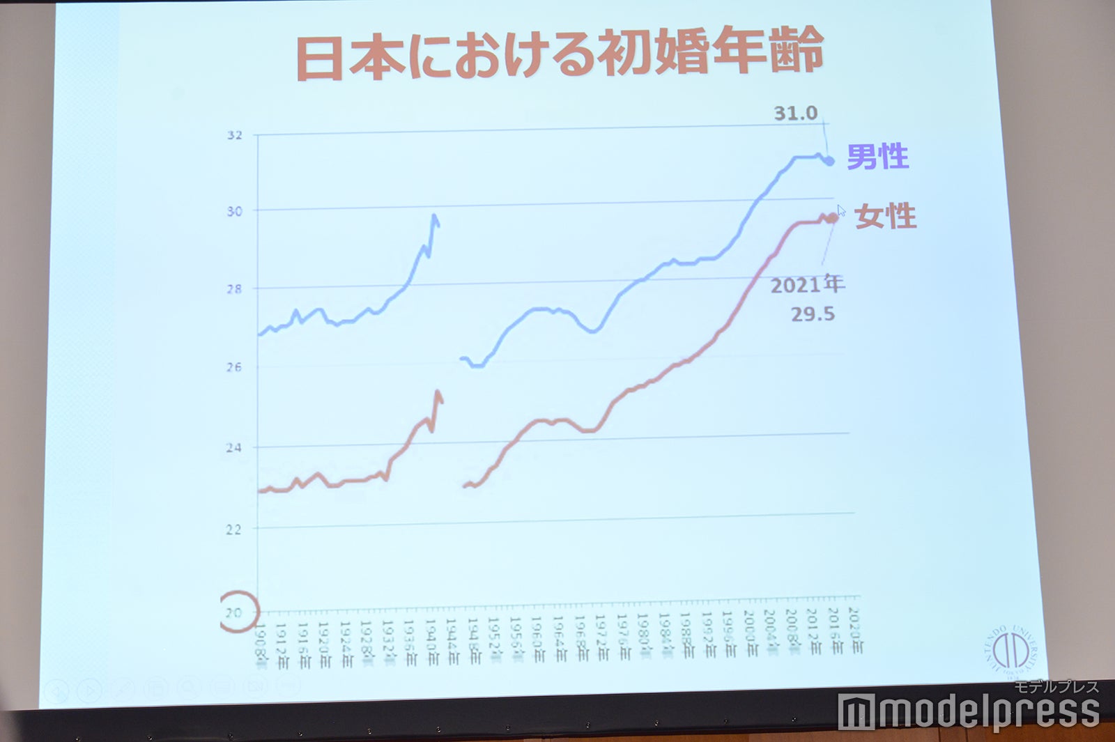 男性妊活セミナー資料（C）モデルプレス