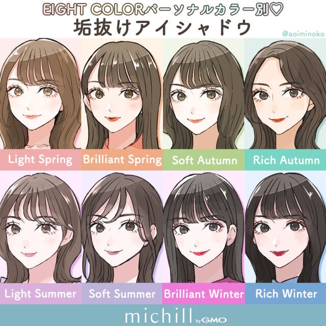 8カラー　パーソナルカラー別　垢抜けアイシャドウ　あおいみのこ　イラスト　全タイプ