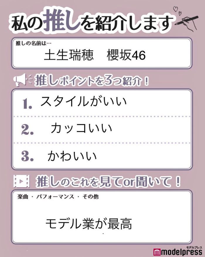 読者の投稿(C)モデルプレス