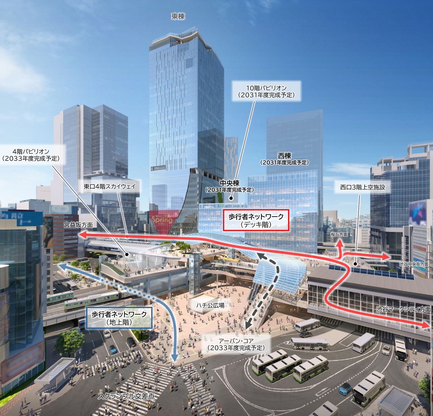 イメージパース／提供画像