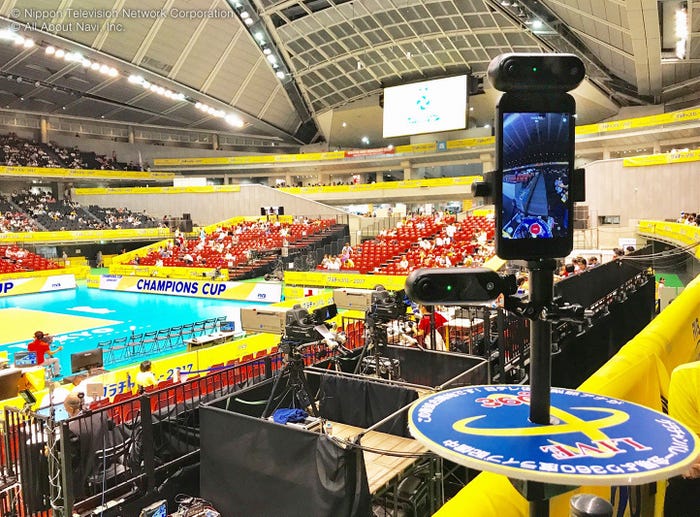 360度カメラ(C)日本テレビ