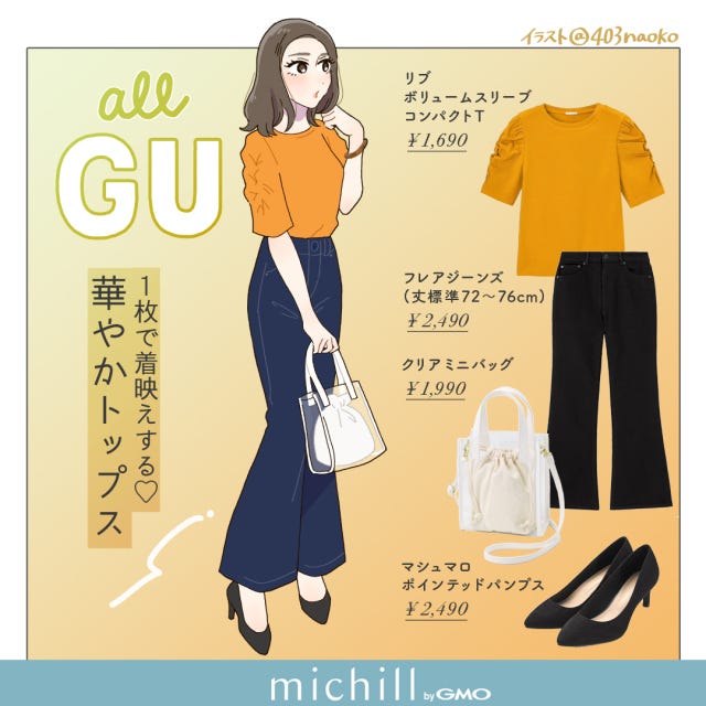 GU
