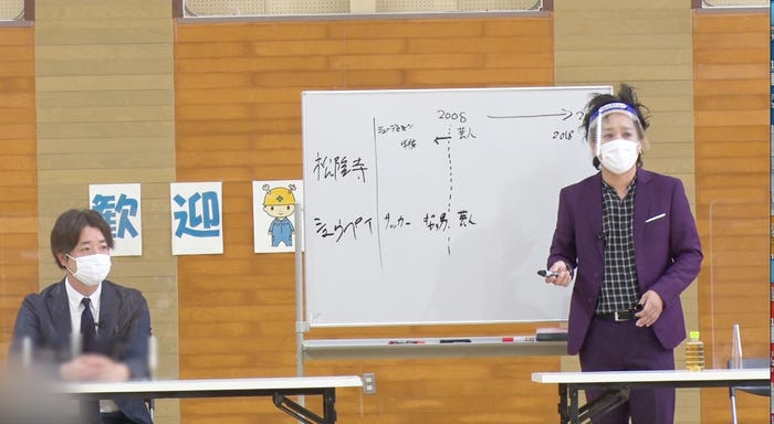 ぺこぱ(シュウペイ、松陰寺太勇)(C)テレビ朝日