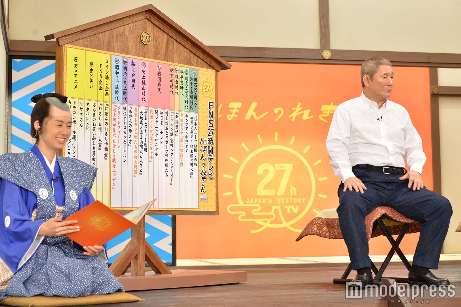 山崎夕貴アナウンサー、ビートたけし（C）モデルプレス