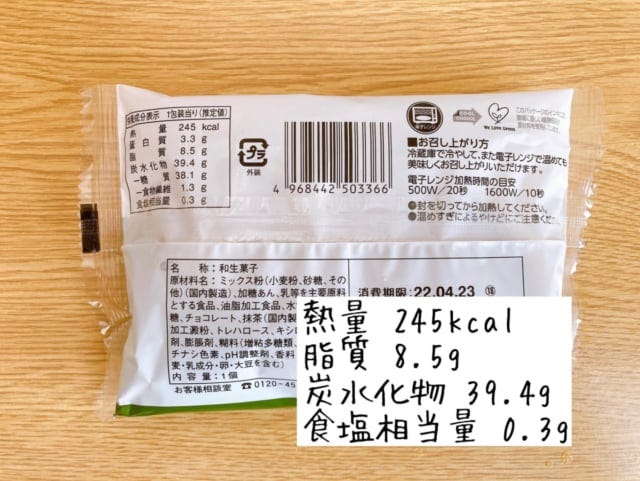 気になるカロリーは？