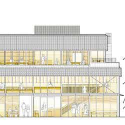 商業施設完成イメージ/画像提供:中川政七商店