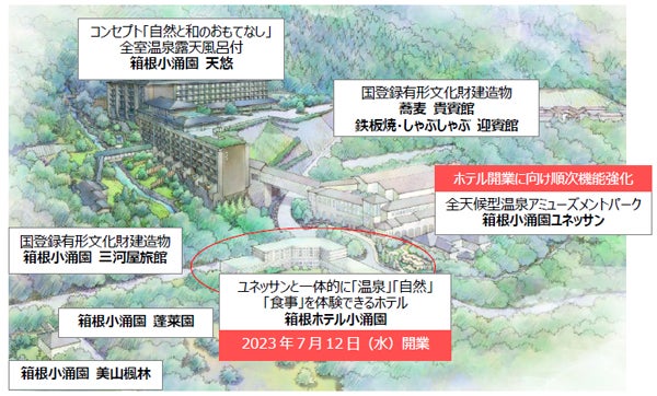 箱根ホテル小涌園／画像提供：藤田観光