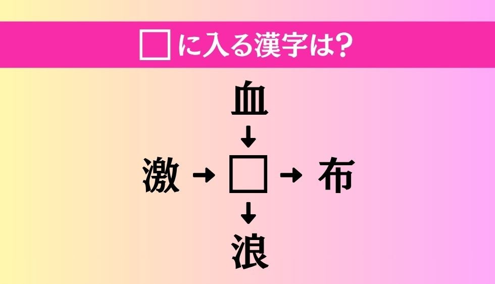 【穴埋め熟語クイズ Vol.5347】□に漢字を入れて4つの熟語を完成させてください