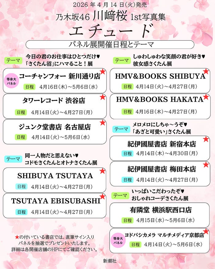 川崎桜1st写真集「エチュード」パネル展・開催書店とテーマ一覧(提供写真)