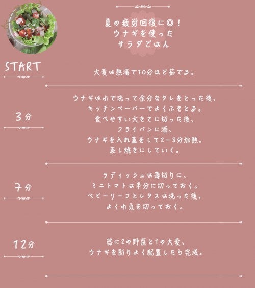 タイムスケジュール