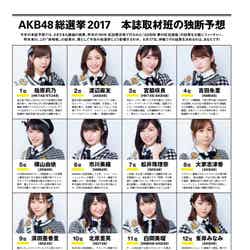 『AKB48総選挙公式ガイドブック2017』（5月17日発売）順位予想（画像提供：講談社）