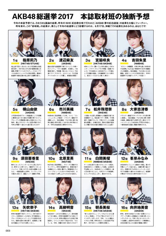 『AKB48総選挙公式ガイドブック2017』(5月17日発売)順位予想(画像提供:講談社)