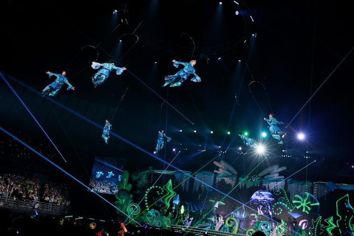 サークルフライングをするなにわ男子(提供写真)