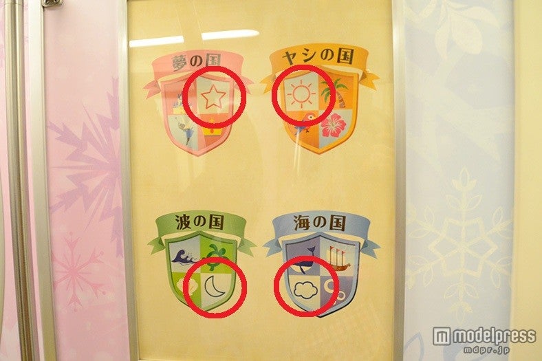 暗号に描かれた紋章の空欄に当てはまるものを書き込む