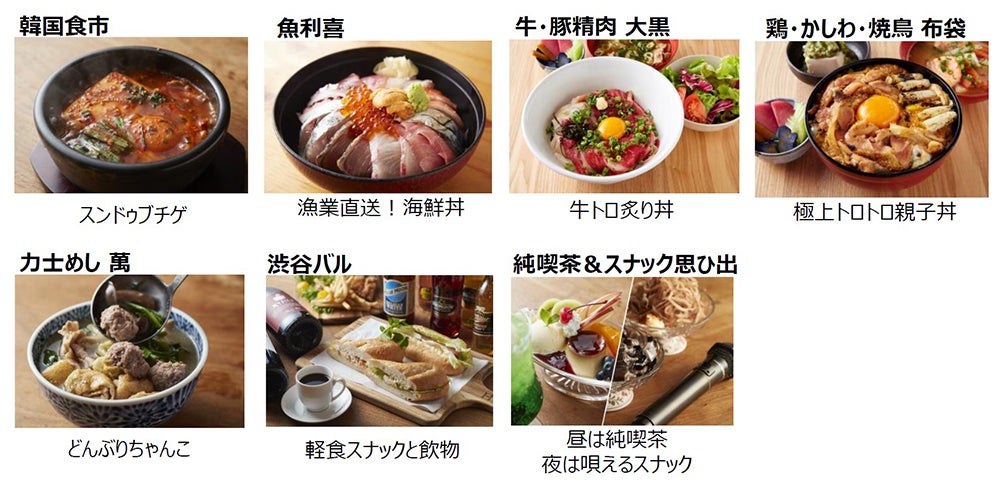 渋谷横丁／画像提供：浜倉的商店製作所