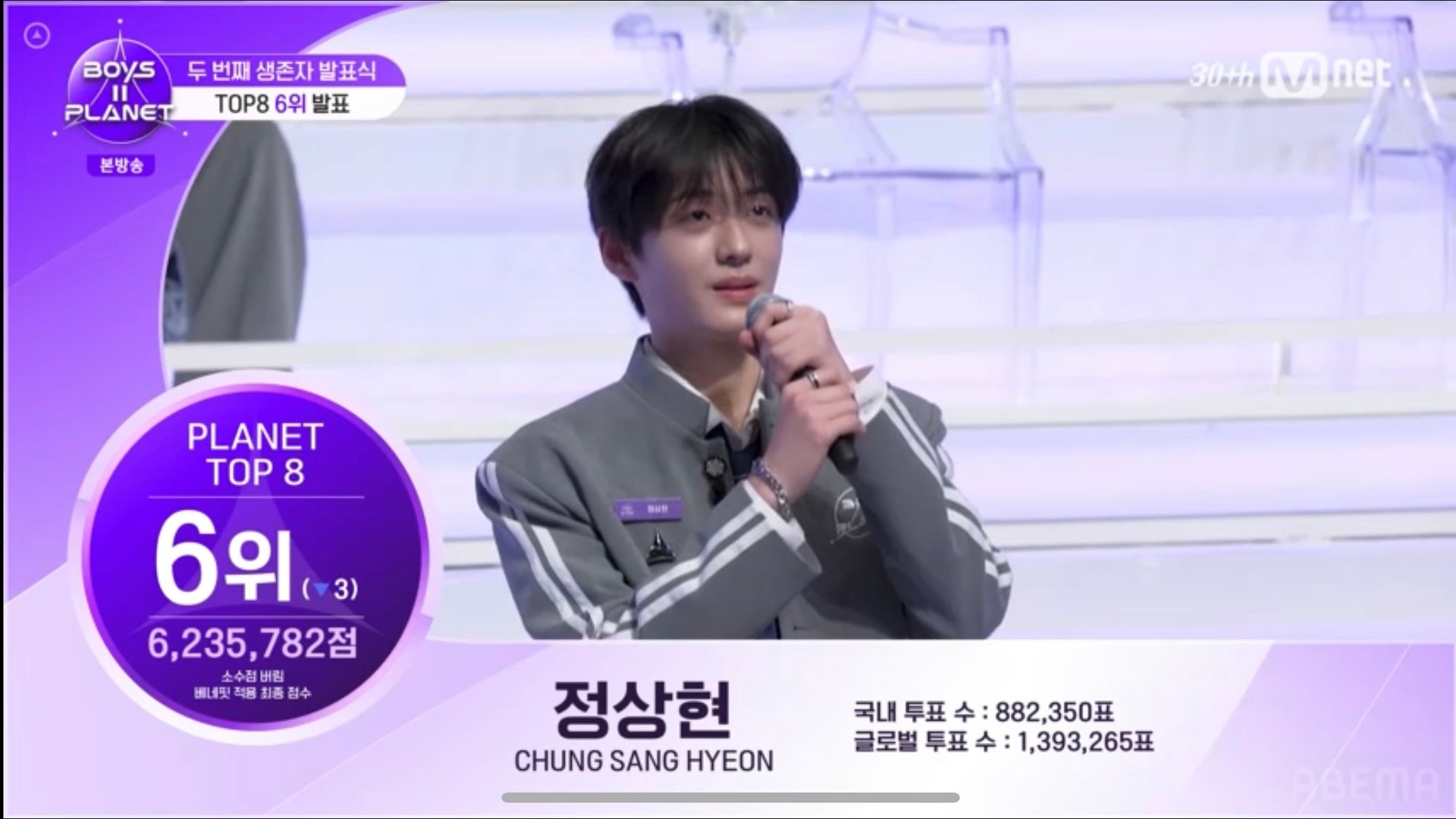 チョン・サンヒョン（C）CJ ENM. All Rights Reserved.