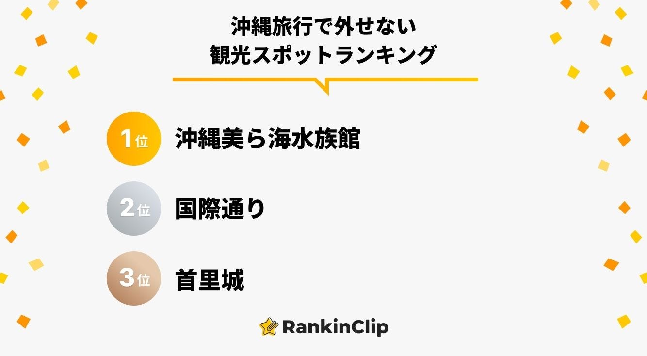 沖縄旅行で外せない観光スポットランキング