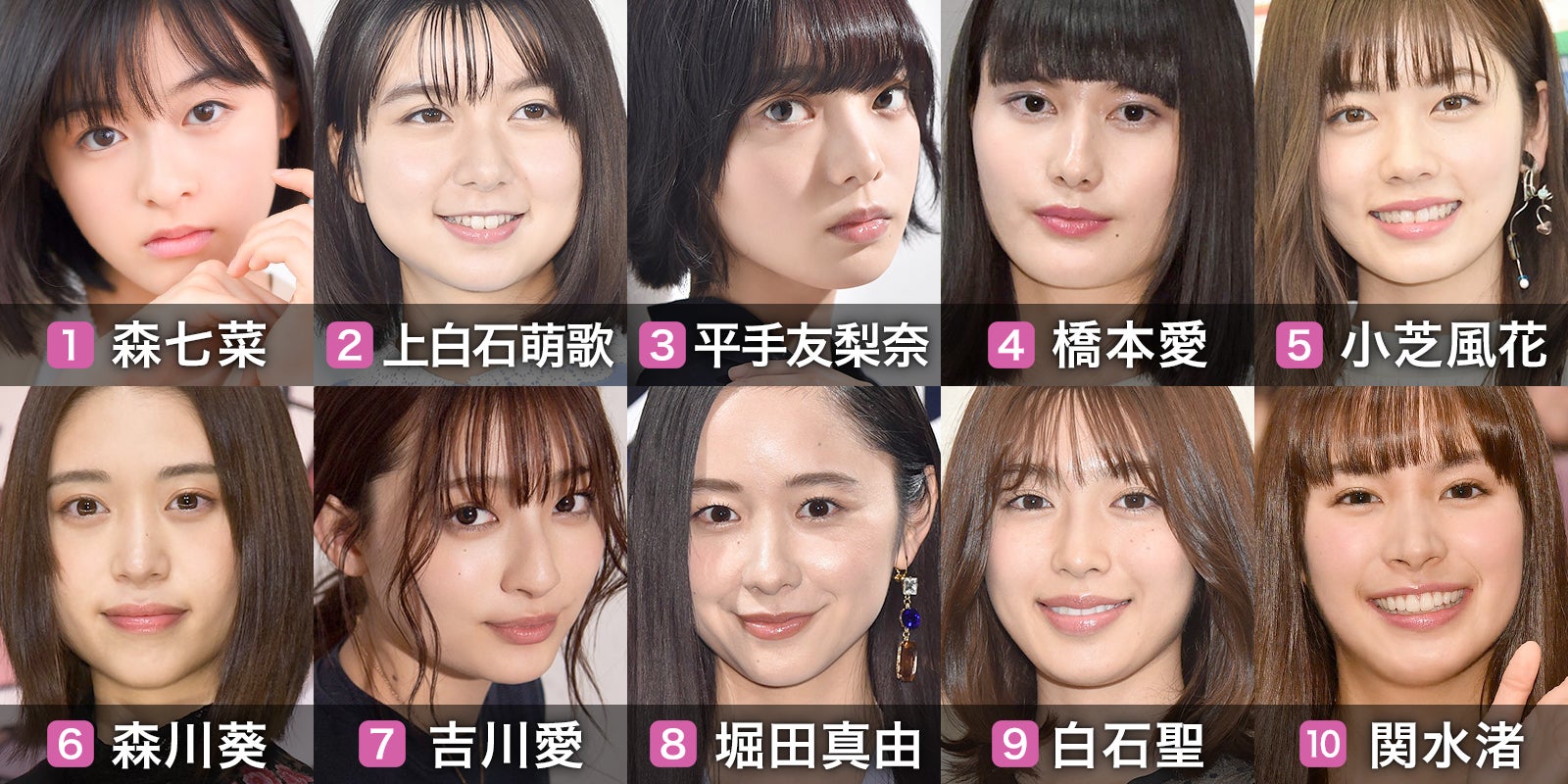 [閒聊] 日網預測2021年人氣看漲女演員