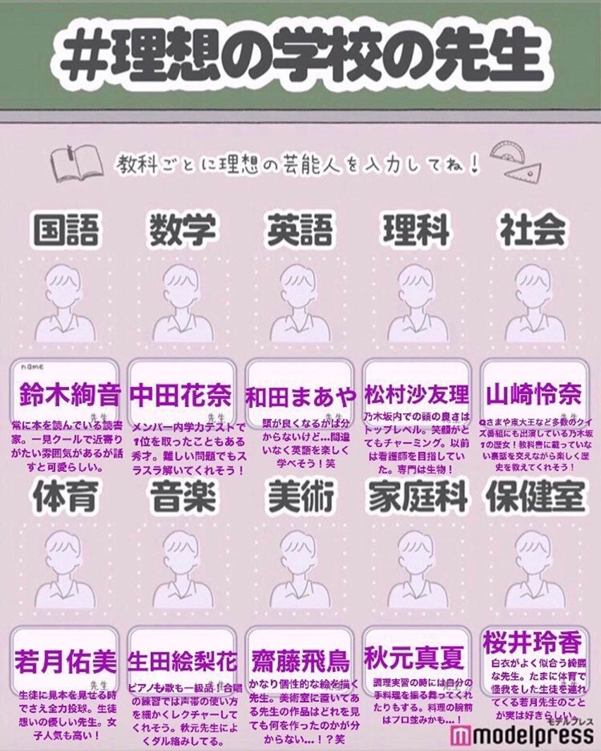 読者の投稿（C）モデルプレス