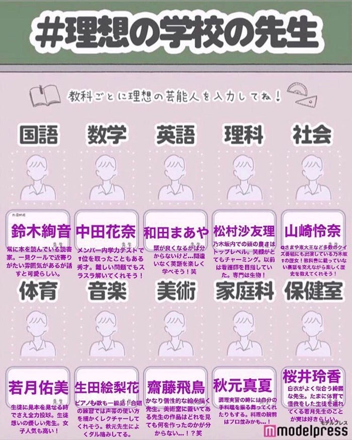 読者の投稿(C)モデルプレス