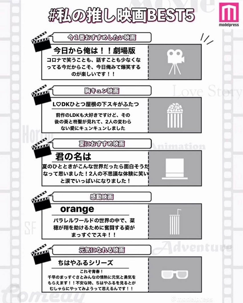 読者コメント （C）モデルプレス