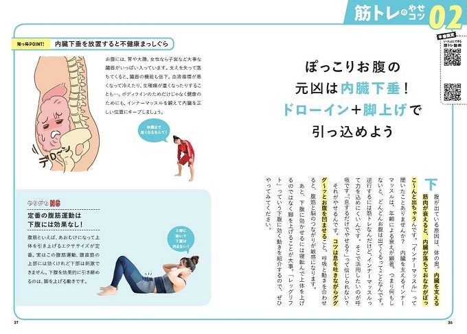 27kgやせたトレーナー直伝 下腹ぽっこり解消 に毎日続けたい簡単習慣 モデルプレス